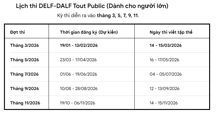 Lịch thi Delf - Dalf Tout Public năm 2026